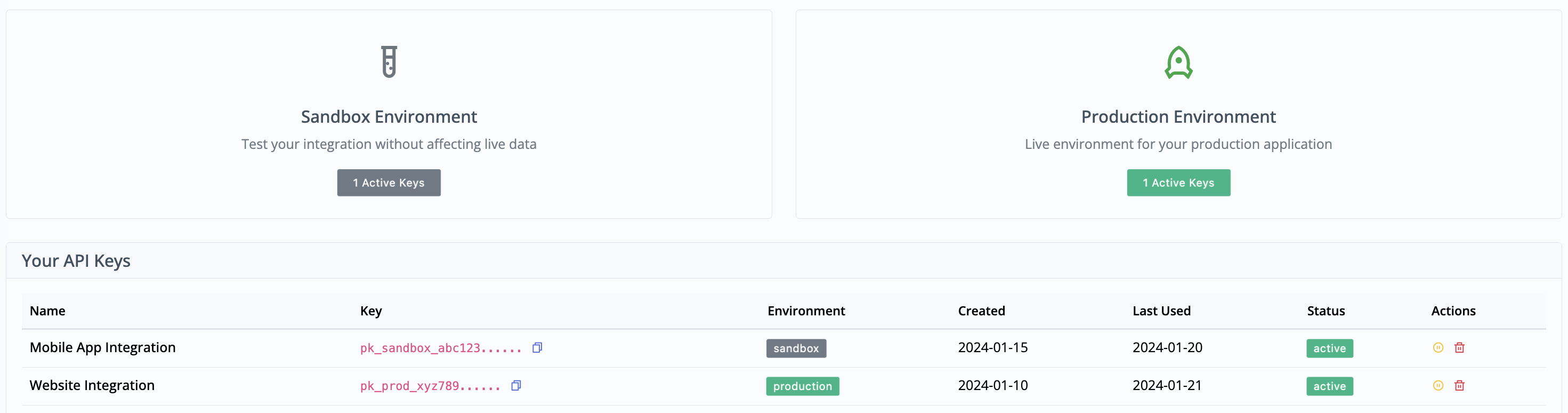 PostCanvas API Integration