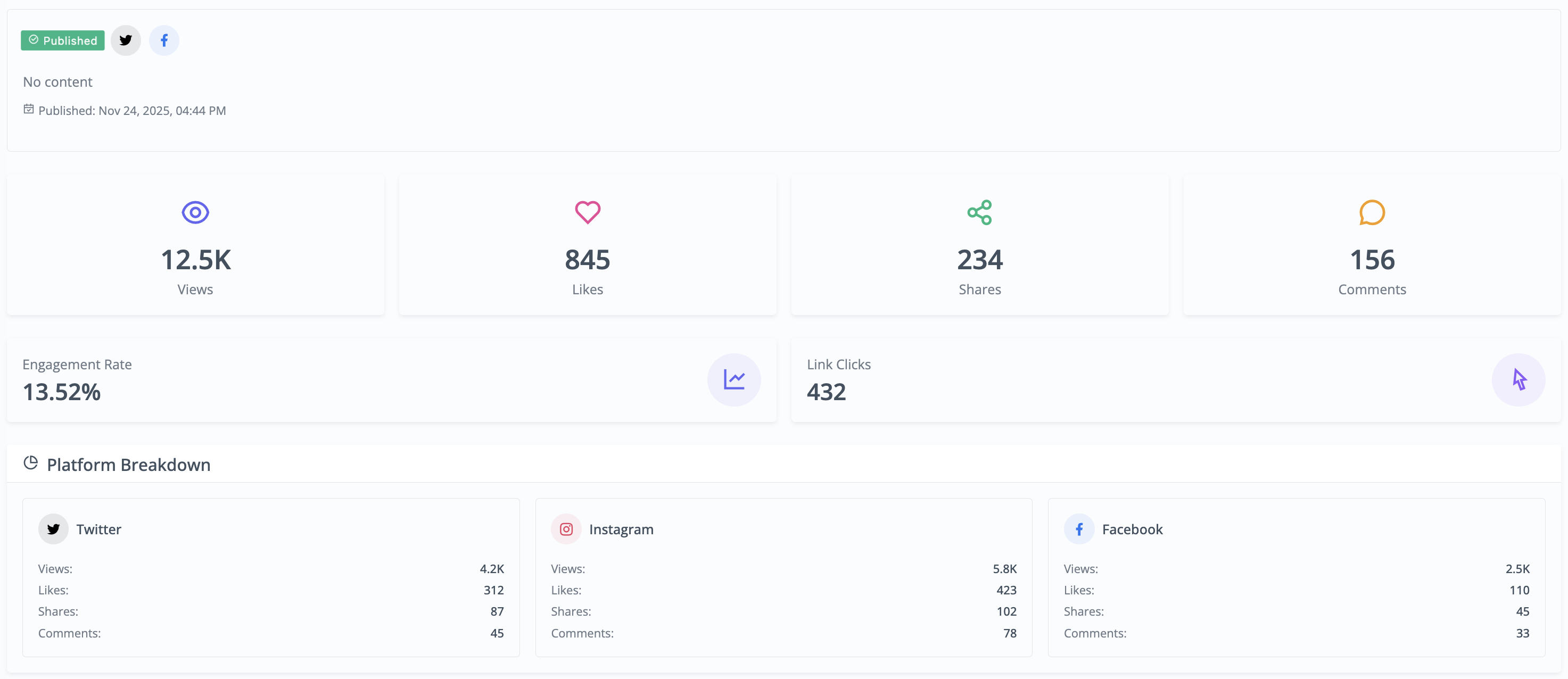 PostCanvas Post Analytics
